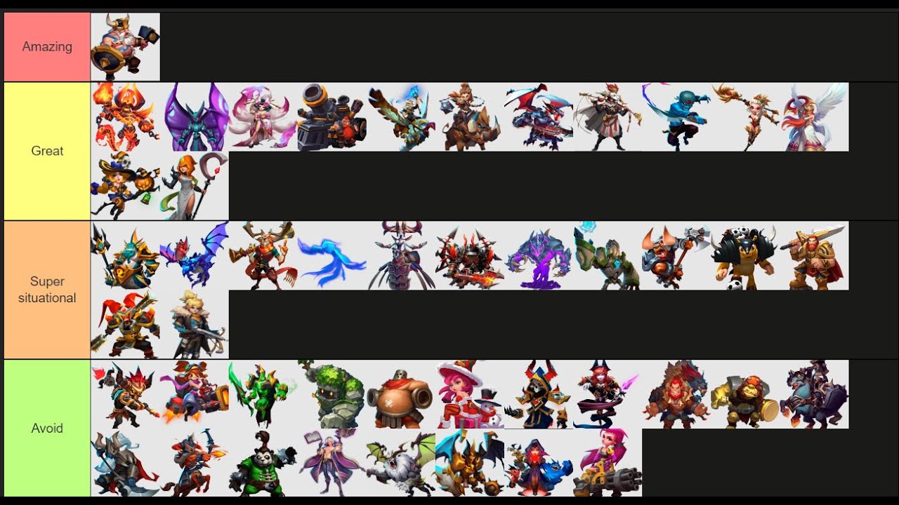Clash of Lords 2 - *UPDATED* 2024 Hero Tier List