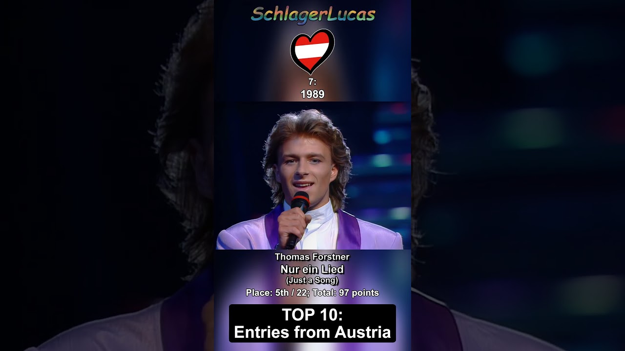 Top 10 Entries from Austria 🇦🇹 in Eurovision