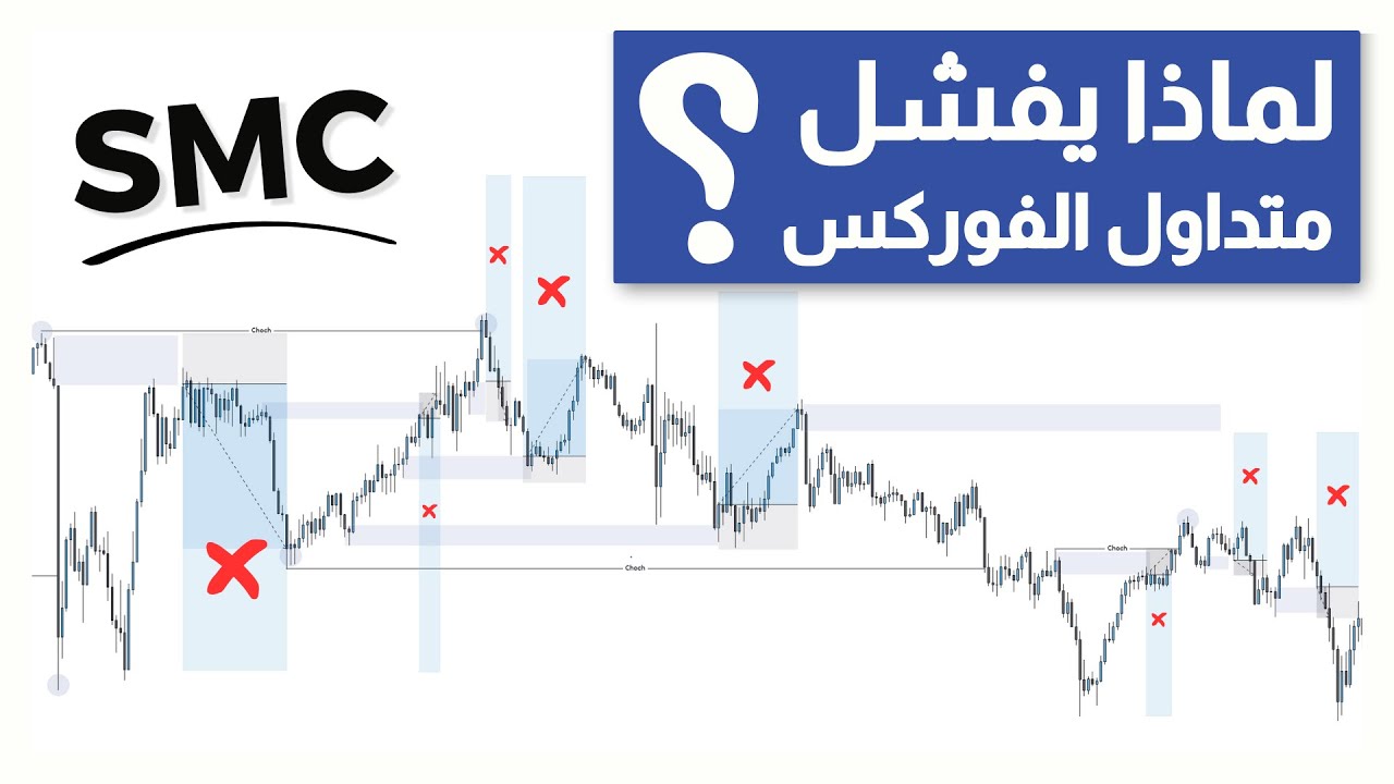لماذا يفشل متداول الفوركس؟ | SMC