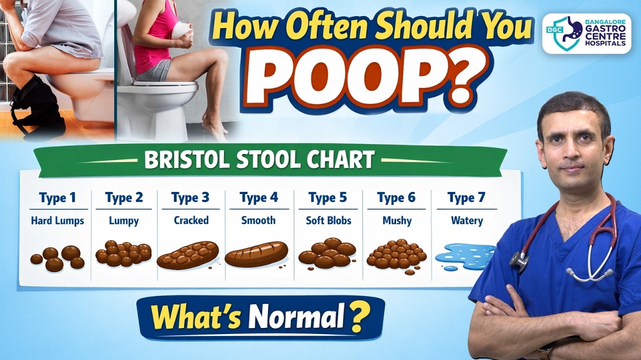 How Often Should You Poop? (What Happens If You Don’t Poop Daily!) | Bangalore Gastro Centre
