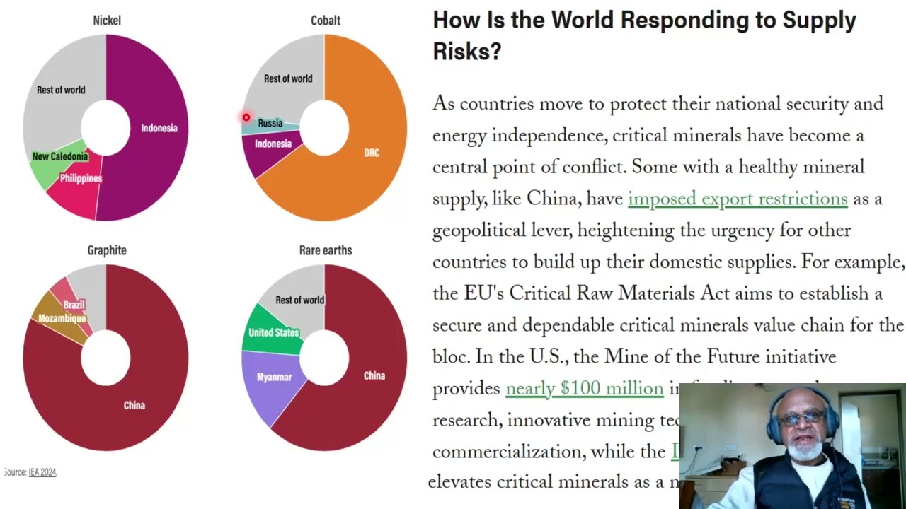 6   Challenges in Mining, Processing & Supply Chains of Critical Minerals for Renewables & EVs!