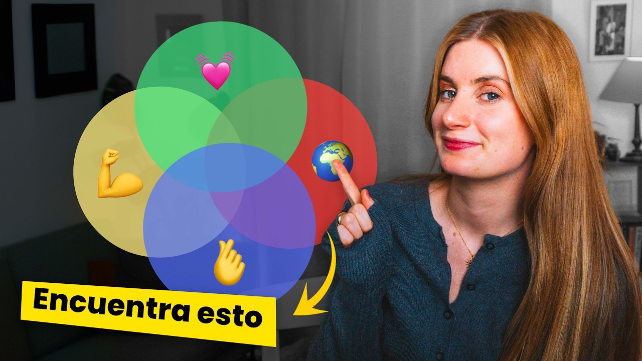 Cómo encontrar (por fin) tu nicho en redes