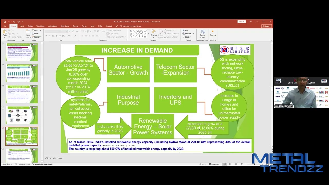 Recycling Lead Batteries in India by Mr. Sandeep Ramesh | LEAD 360°......