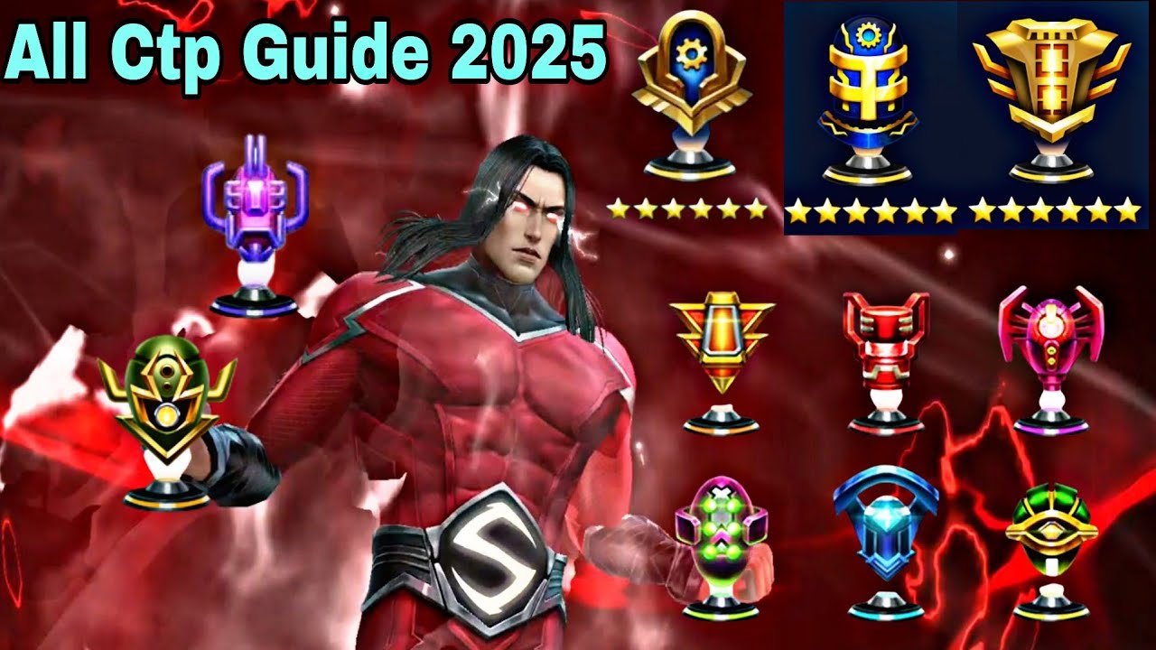 All Ctp Guide 2025 - Marvel Future Fight