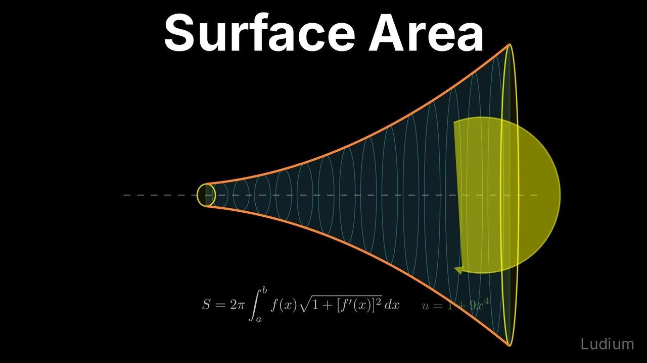 Calculus 1 — 30.4: Surface Area of Revolution: U-Substitution