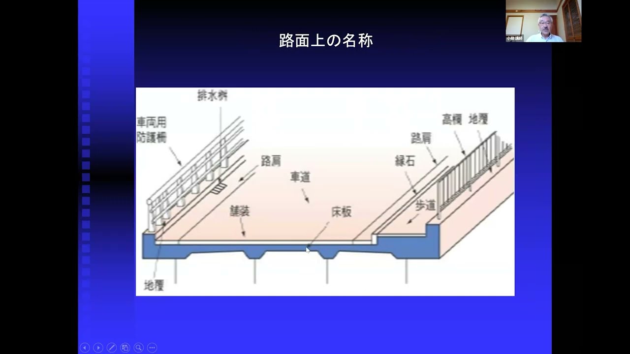 【2023.9.13 AM】橋梁工事で知っておきたいこと（形式決定、設計思想、施工環境）