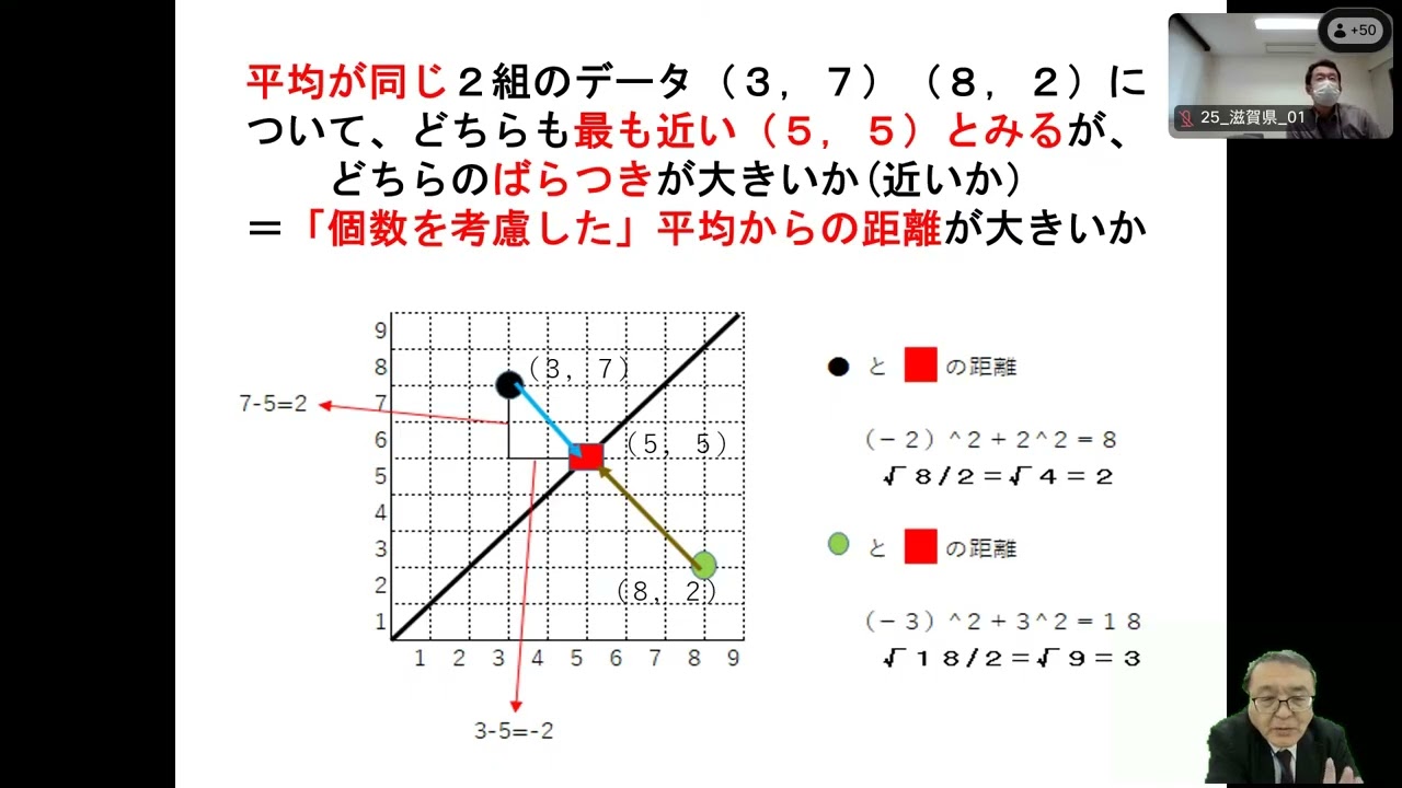 ④統計分析の基本とデータの読み方、使い方 1
