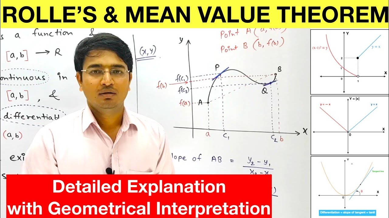 Rolle's Theorem and Mean Value Theorem