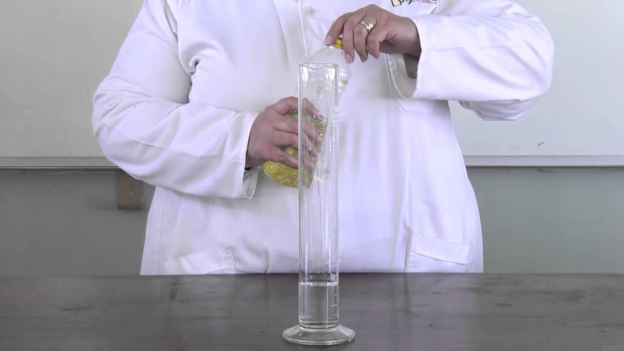 Gr.11Chemie Eksperiment 6 Afrikaans