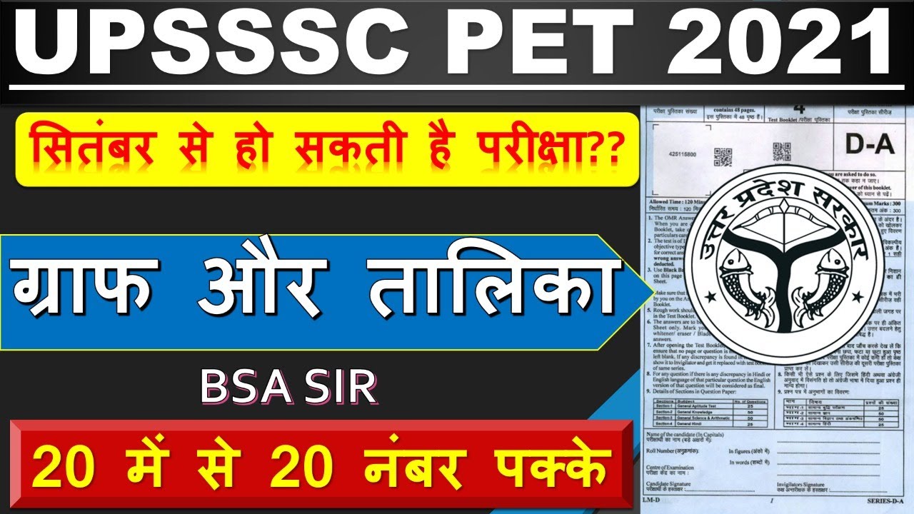 UPSSSC PET EXAM DATE 2021|UPSSSC PET FULL PAPER 2021|UP PET HINDI PAPER|UP PET  PAPER 2021 BSA