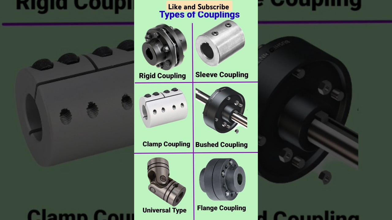 Types of coupling #machenical #mechanicalengineering #mechanics