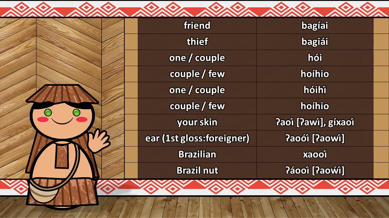 The Sound of the Pirah&atilde; language Vocabulary