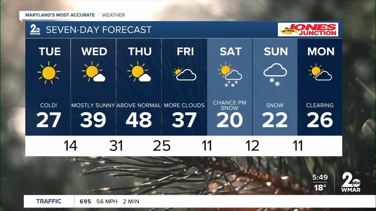 Good Morning Maryland Weather - Stevie Daniels