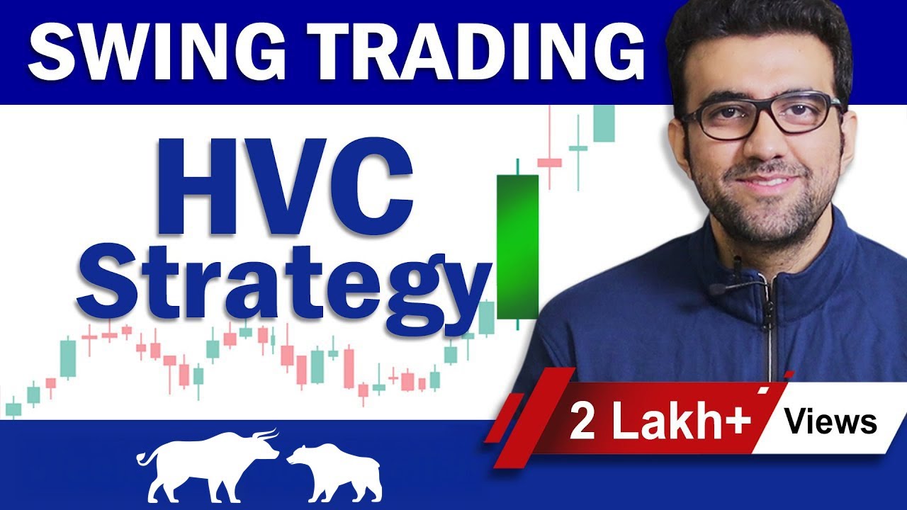 Swing Trading Strategy | By Siddharth Bhanushali
