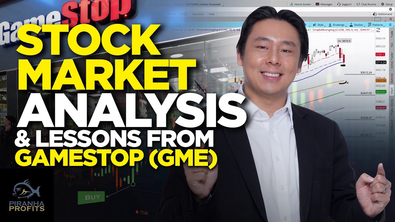 Анализ фондового рынка и уроки GameStop (GME)