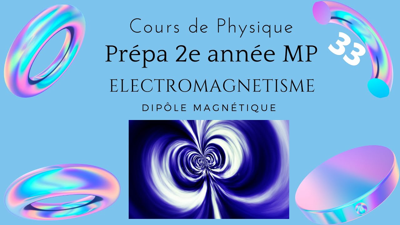 Dipôle magnétique.