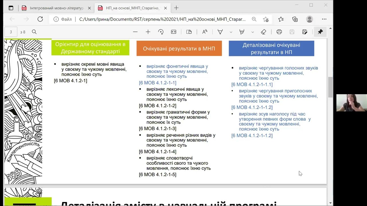 Як створити навчальну програму на основі модельної