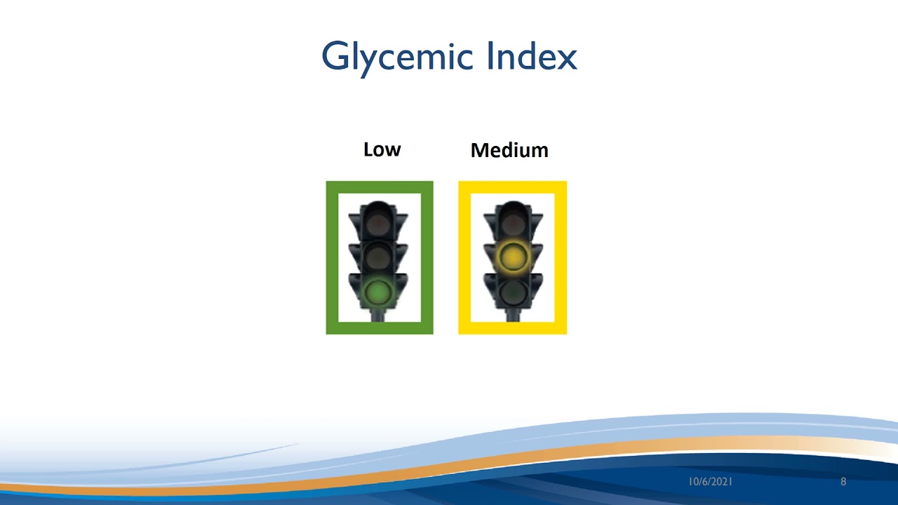Adult Type 2 Diabetes - 6. The Glycemic Index