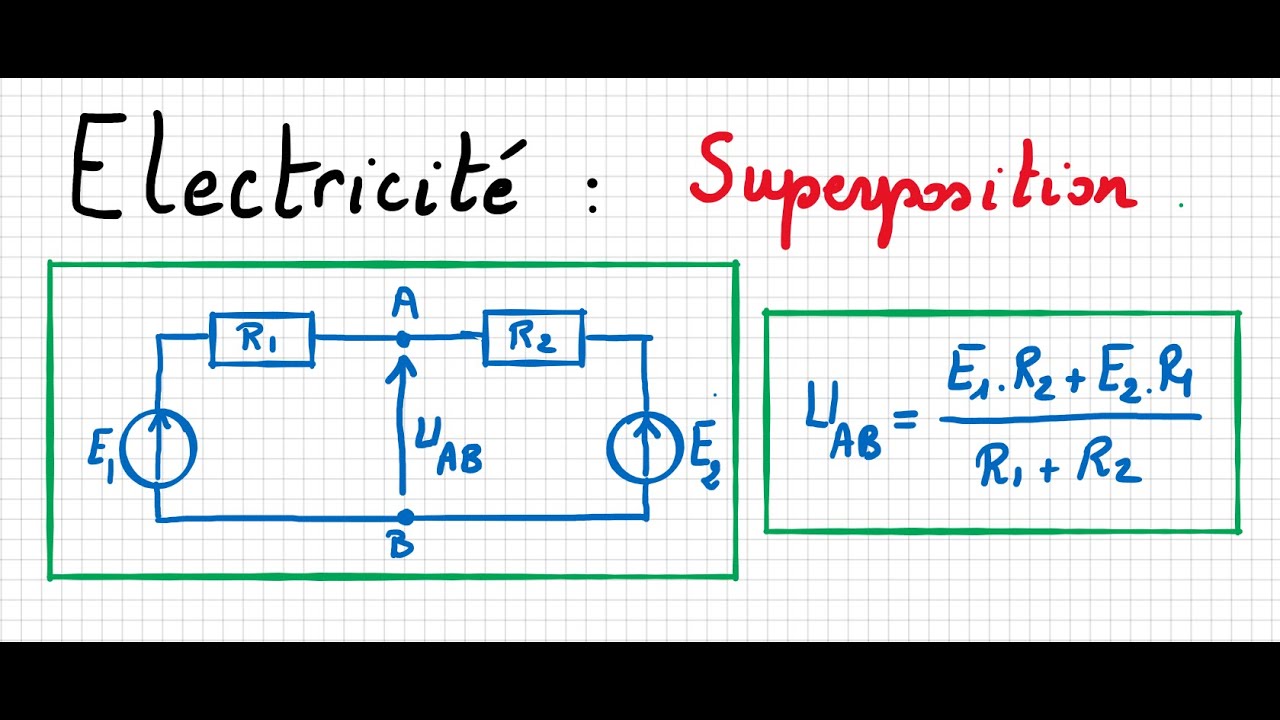 Electricité - Théorème de superposition en électricité
