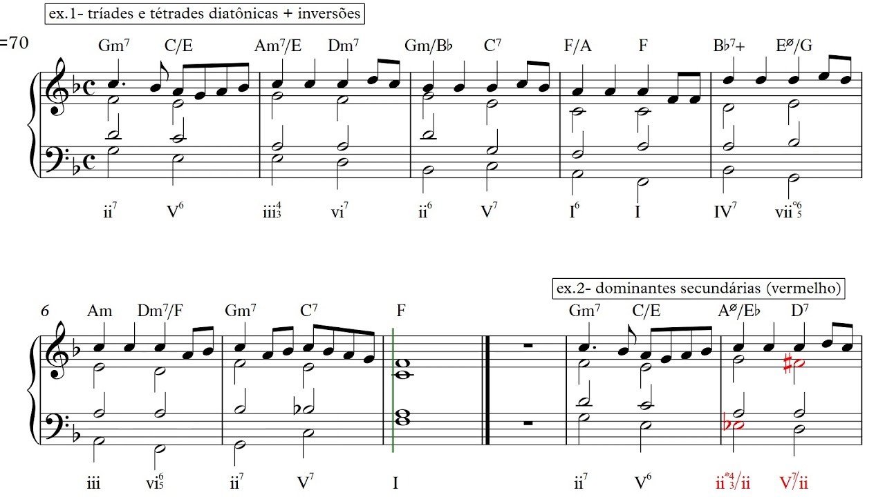 Harmonia Tonal: técnica de coralização (atirei o pau no gato)