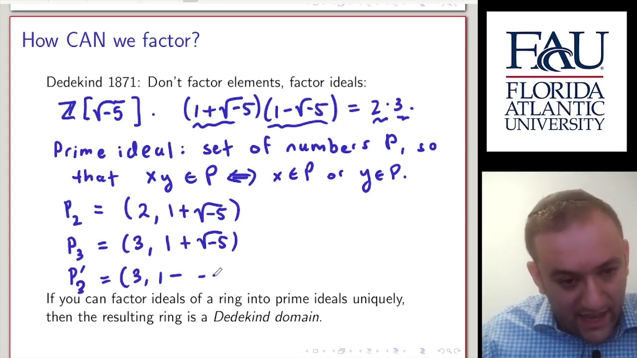 Introduction (Commutative Algebra 0)