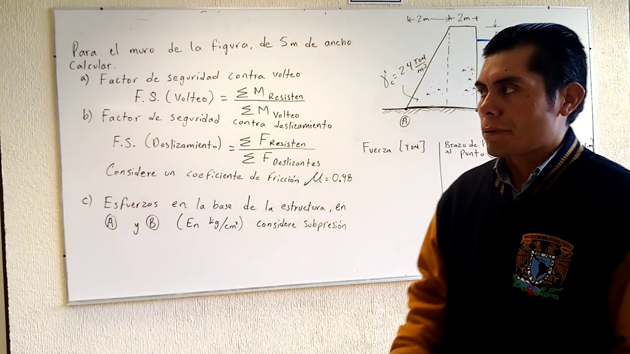 Hidráulica Básica_Análisis de seguridad en un muro (Cortina)
