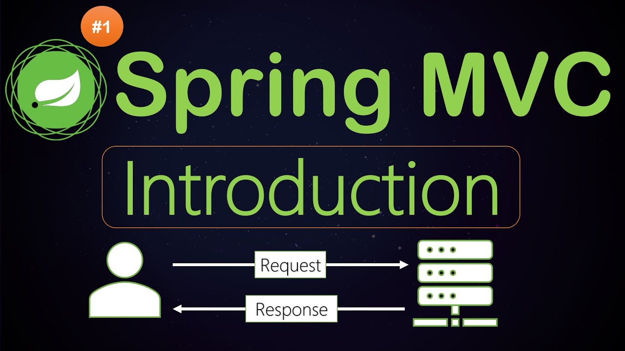 Introduction to Spring MVC