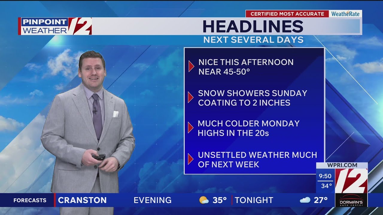WPRI 12 Weather Forecast 2/28/26: Nice Weather Today; Snow Showers on Sunday