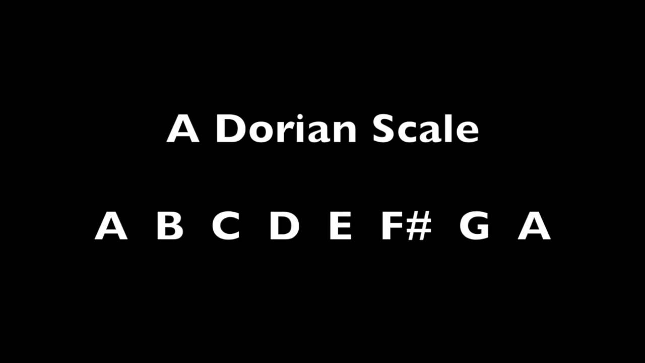Jam Track - 30 Minute - Dorian Mode in A - Backing Track - Rock