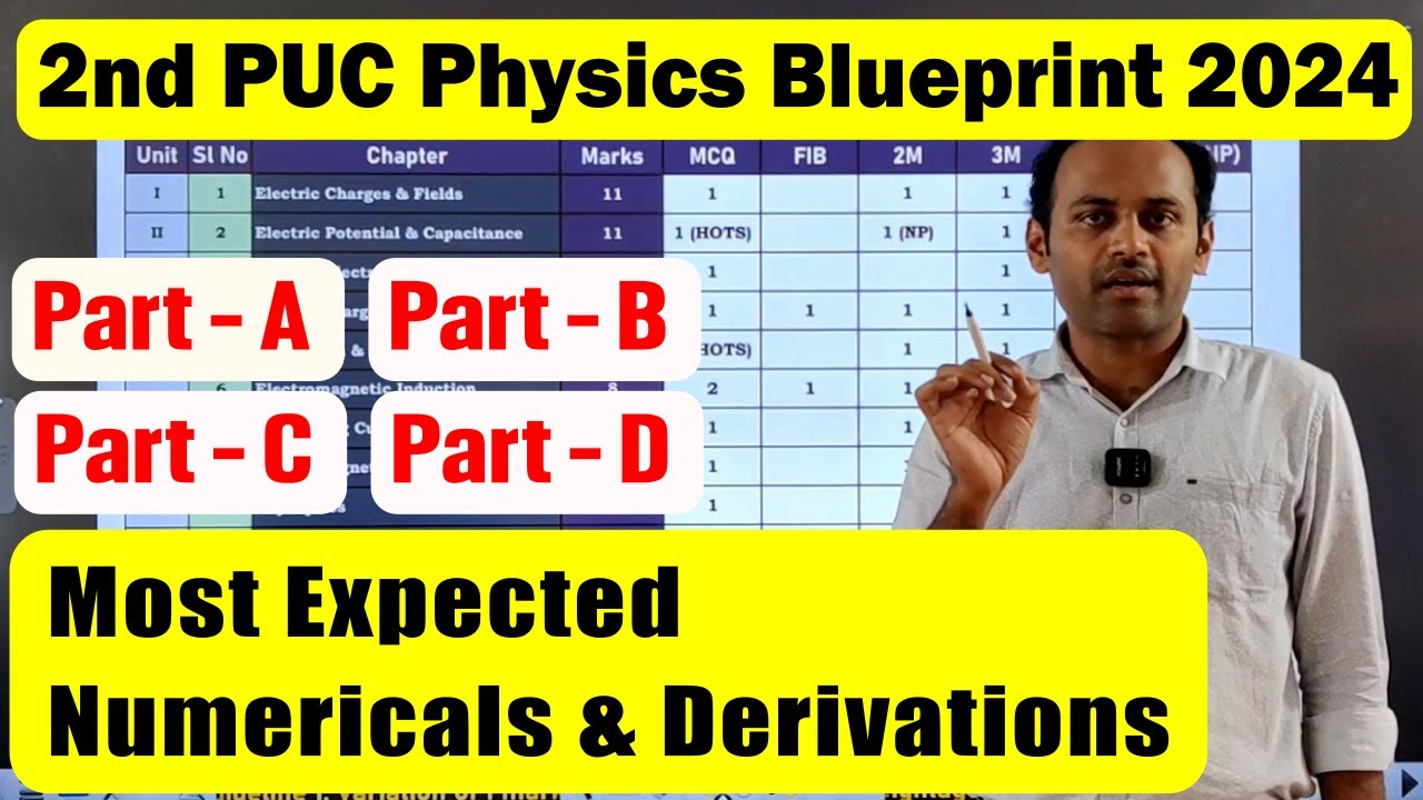 2nd PUC Physics Blueprint 2024 | Important Numericals & Derivations #2ndpuc