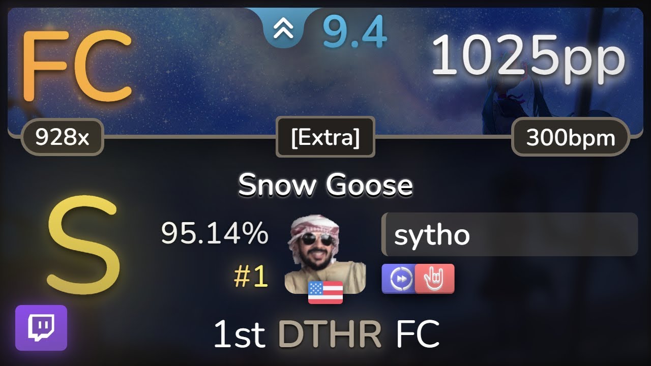 SYTHO 1k SYTHO 1k (part 4 or 3)
