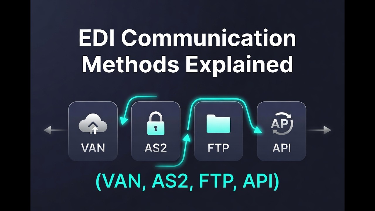 EDI Communication Methods Explained (VAN, AS2, FTP, API)