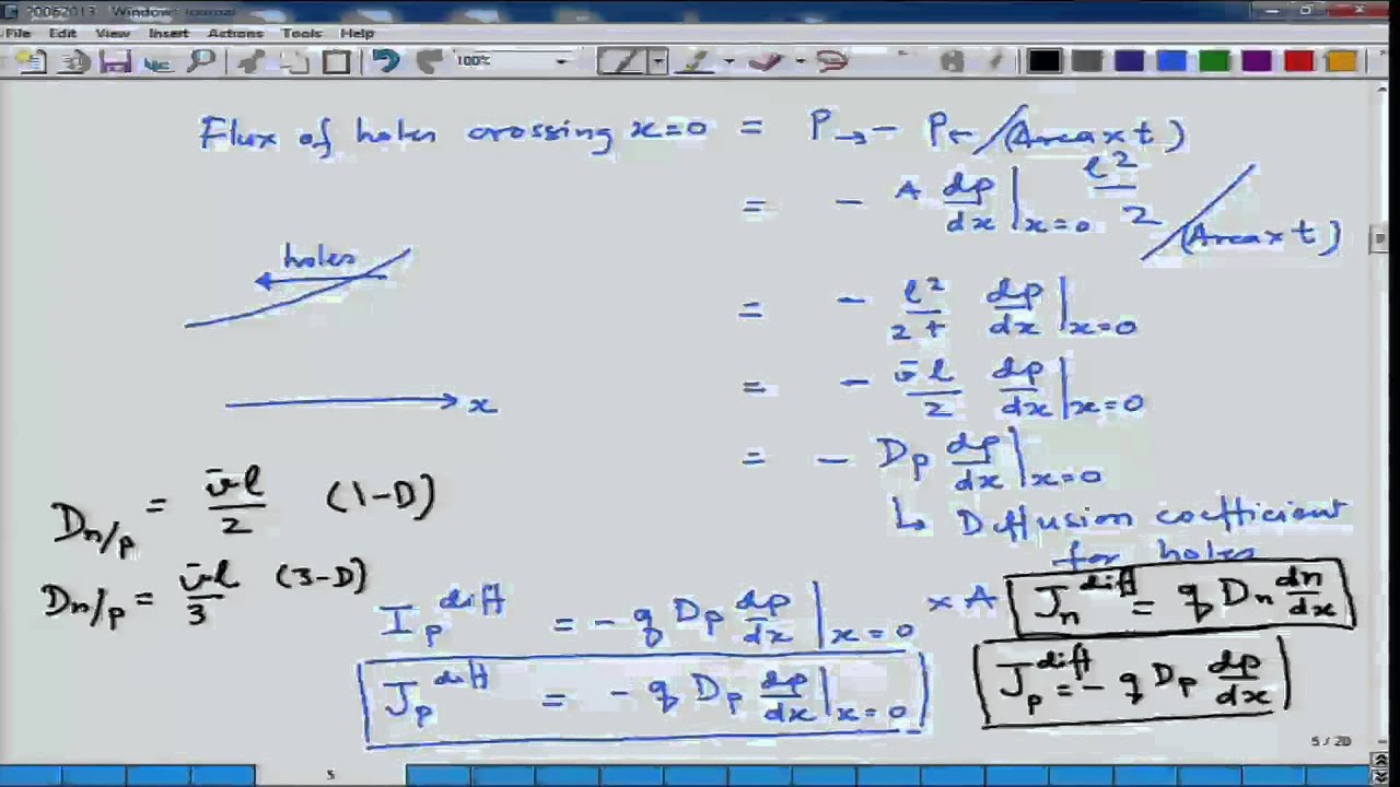 Mod-03 Lec-29  Diffusion