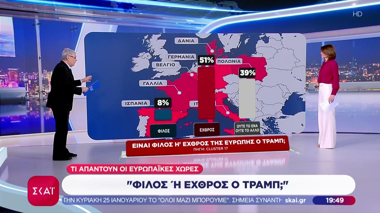Δημοσκόπηση 