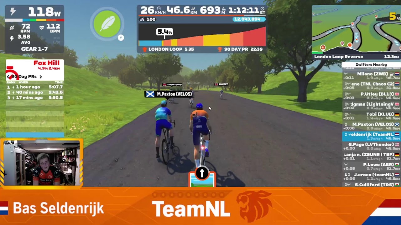 Zwift Racing League: City Showdown - Open Aqua League Division 3