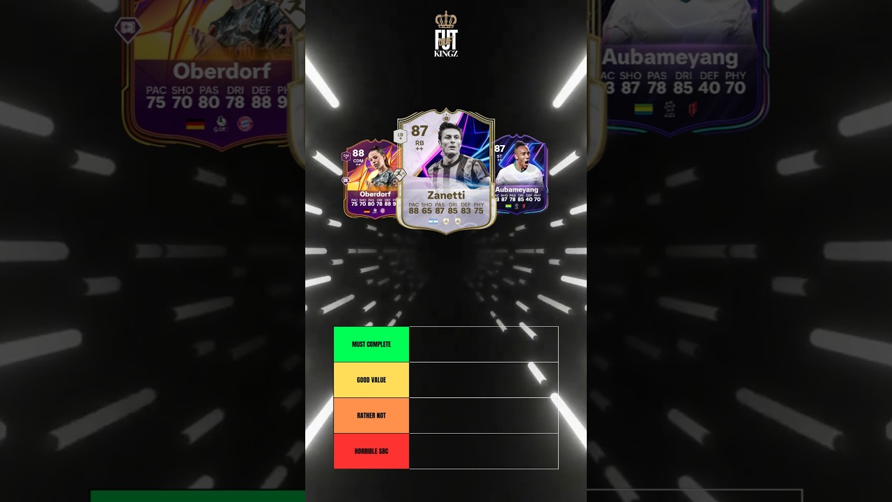 SBCs in EA FC25: The Ultimate Guide