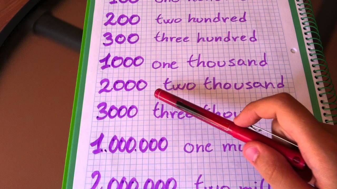 Aprender inglés: Números en inglés - Consejos para aprenderse los números en inglés