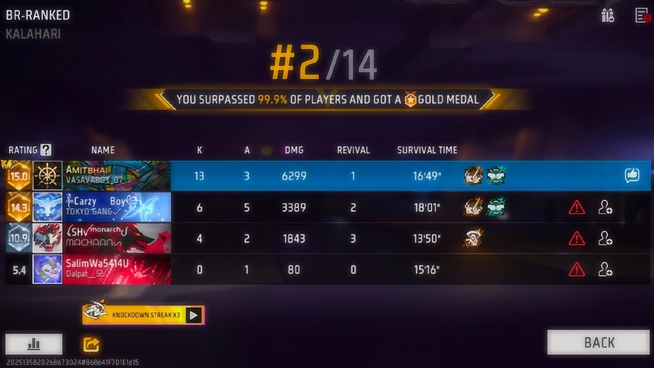 13 Kills in Kalahari Rank Match: Most    AggressiveGameplay 💀 :Grandmaster Lobby! 🔥