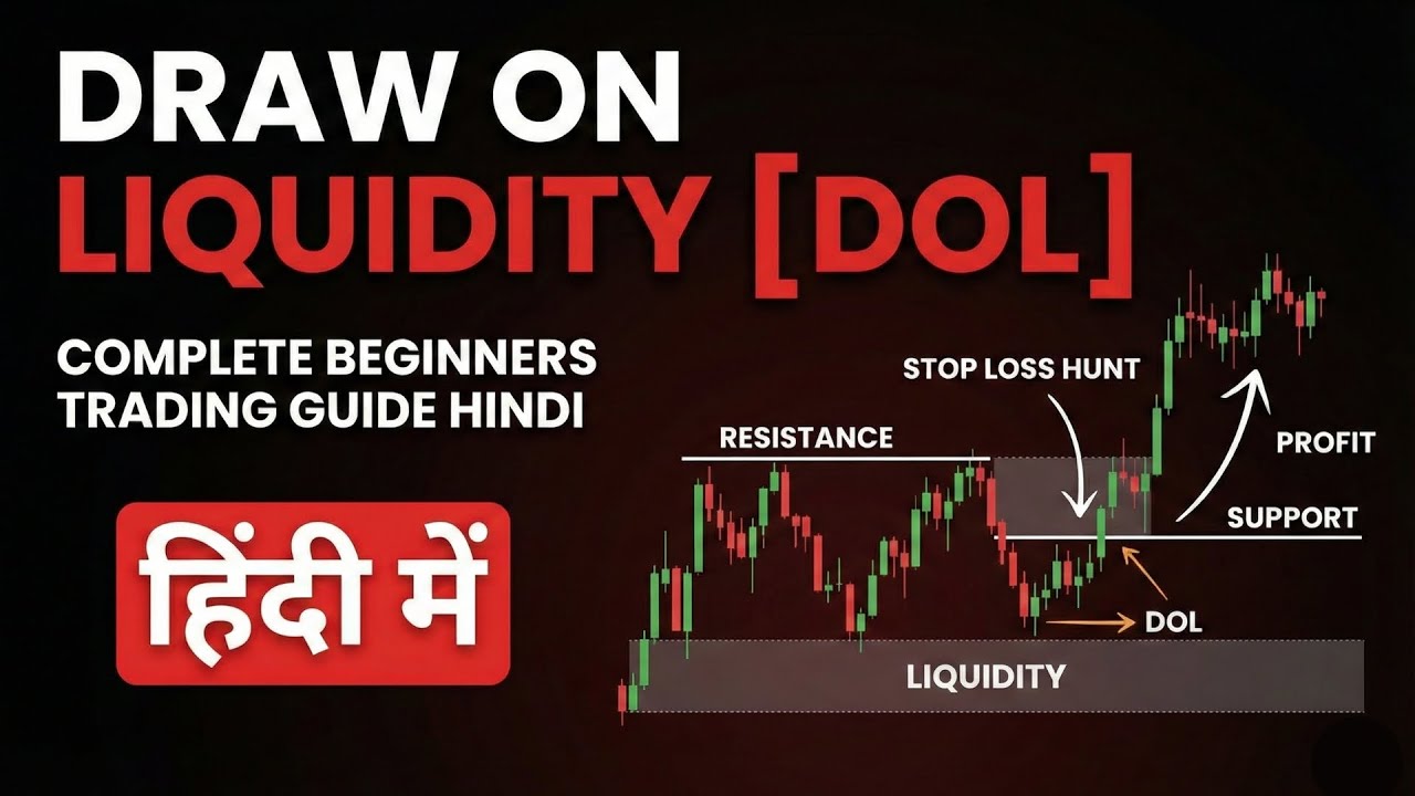Draw On Liquidity [DOL]: Complete Beginners Trading Guide Hindi