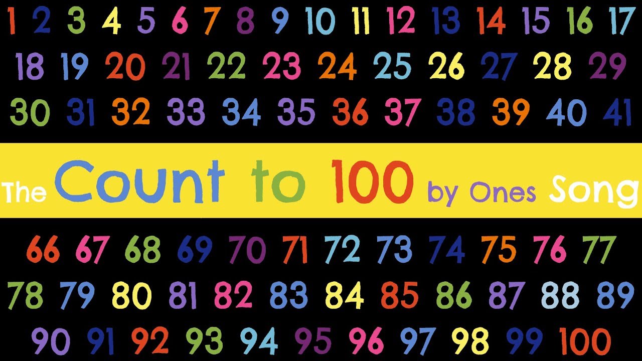 Count to 100 by Ones Song