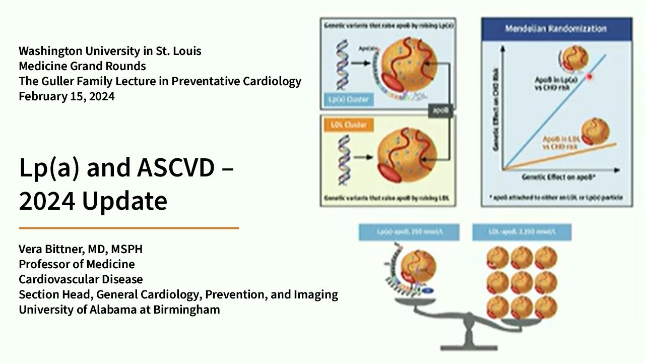 2-15-2024 - Lp(a) and ASCVD – 2024 Update
