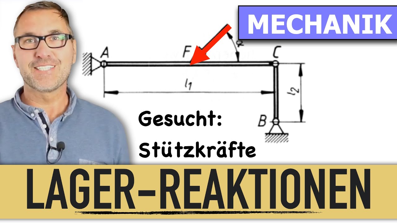Wie berechne ich Reaktionen am Auflager? | Festlager | Loslager | Bauteile freischneiden | Statik