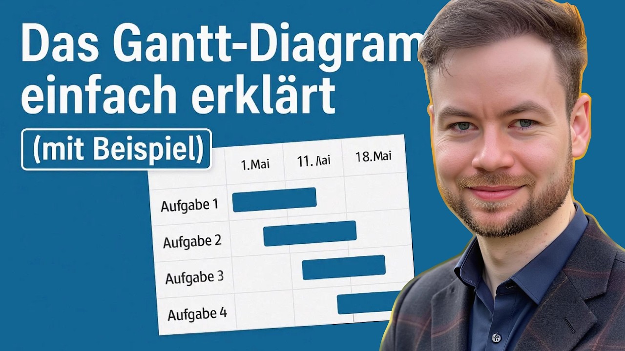 Gantt-Diagramm einfach erklärt ✅ inkl. Beispiel & Schritt-für-Schritt-Anleitung
