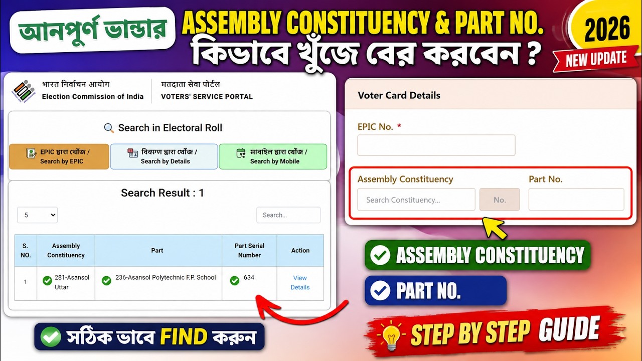 How to Find Assembly Constituency and Part Number? | Annapurna Bhandar Online Form Fill Up Guide ...