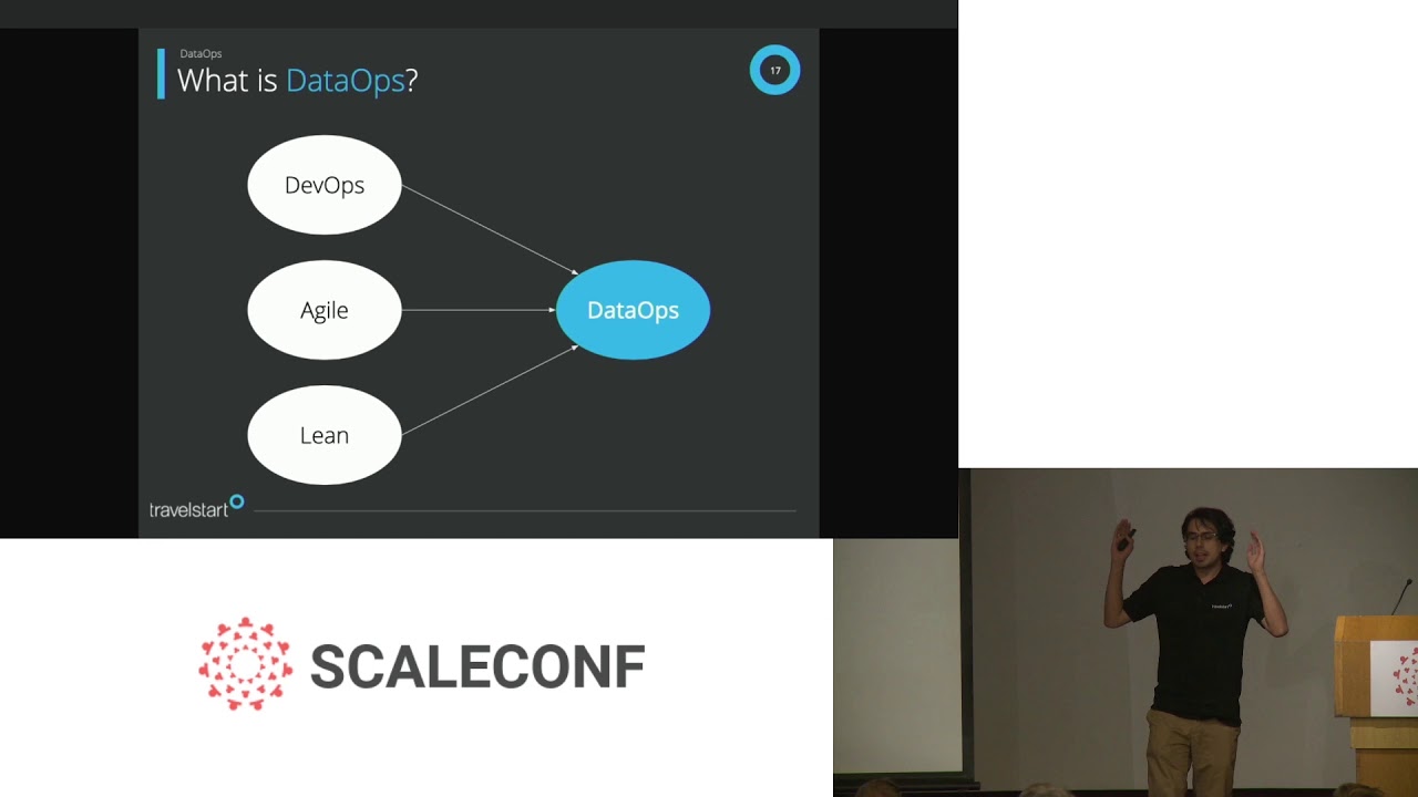 Juan Urrego - Scaling Your Data: Data Democratisation and DataOps