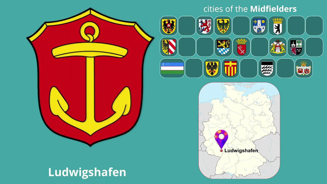Coats of Arms of German Players' Cities | 2026 World Cup