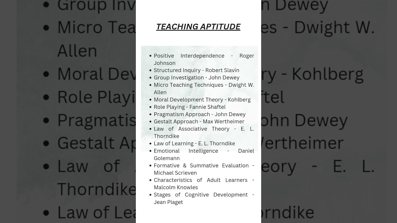 Paper 1 || Teaching Aptitude || Ugc Net || Jrf || 2024