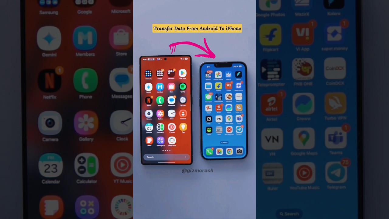 Transfer Data From Android To iPhone Wirelessly