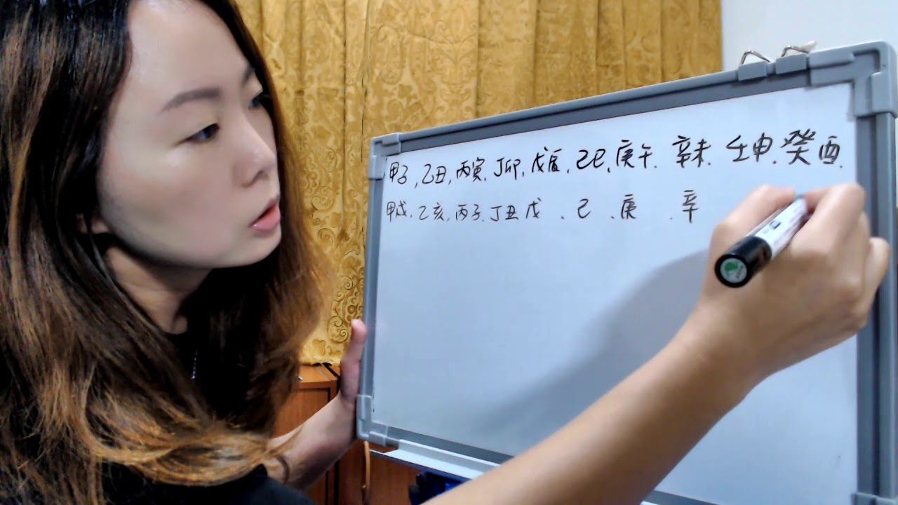 林子玄生活八字：天干地支與六十甲子的由來