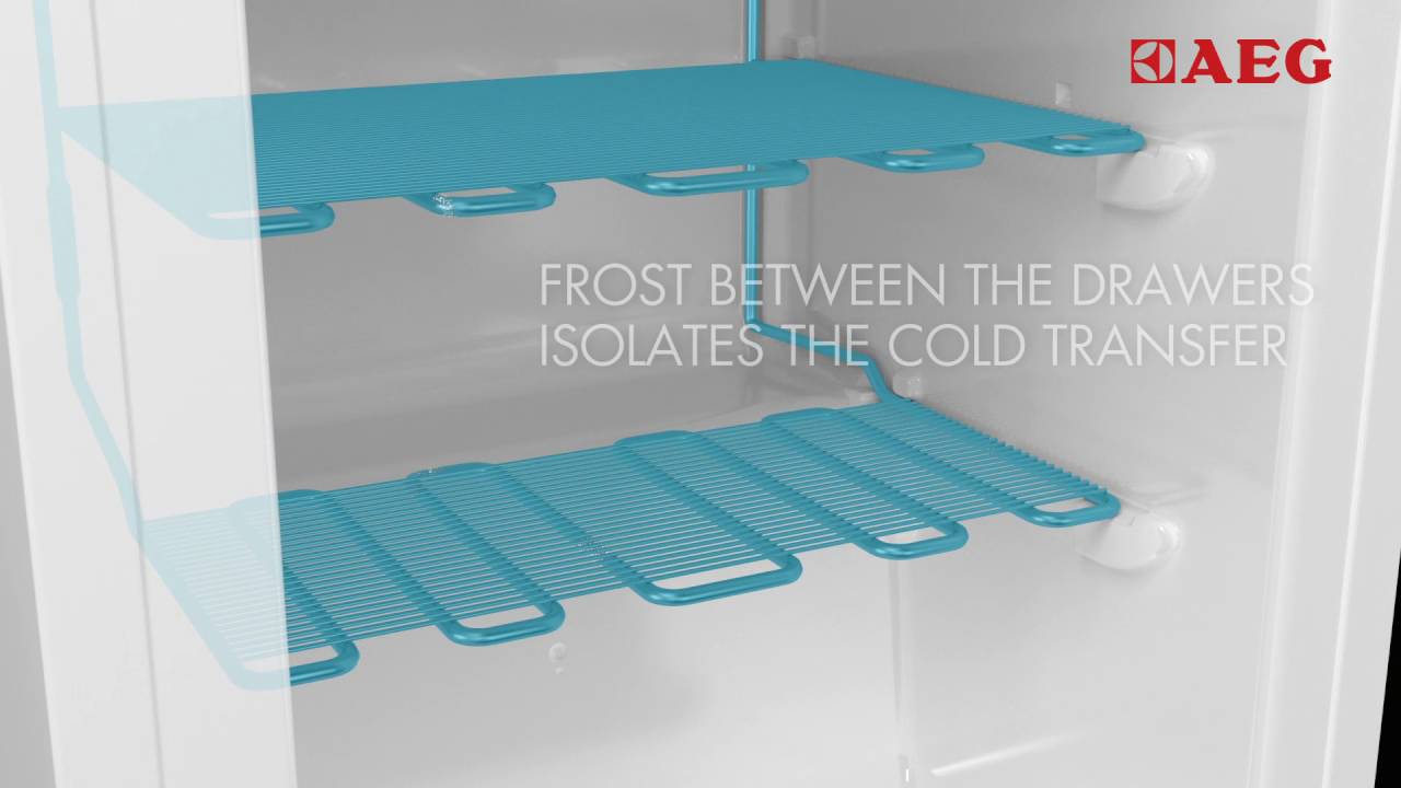 AEG Low Frost &ndash; Less Frequent, Easy Defrosting.